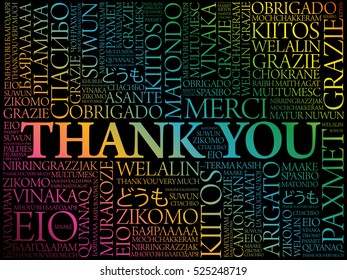 Thank You Word Cloud concept background in many languages