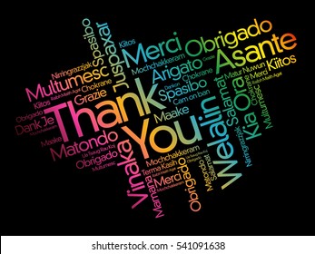 Thank You Word Cloud concept background in many languages