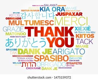 Thank You word cloud in different languages