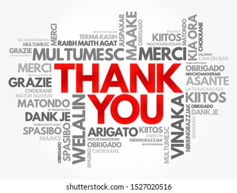 Thank You word cloud in different languages, concept background