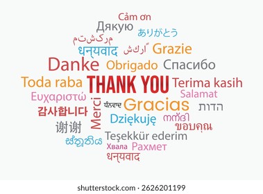 Thank you word cloud in different languages background concept