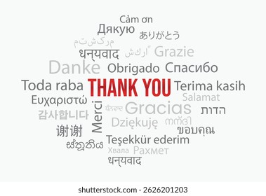 Thank you word cloud in different languages background concept