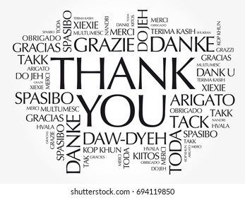 Thank You word cloud in different languages, concept background