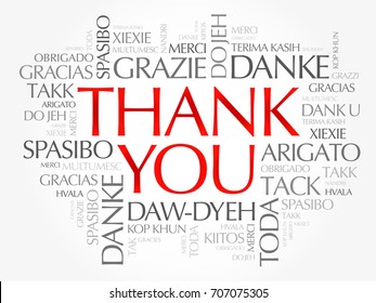 Thank You word cloud in different languages, concept background
