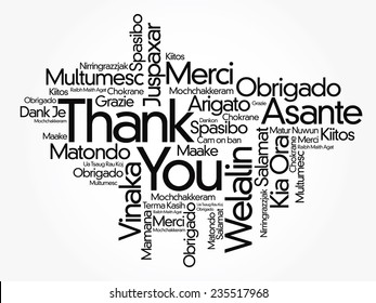Thank You Word Cloud in vector format