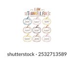 I am Thankful for, Fall and Thanksgiving Quote Christian T Shirt Design