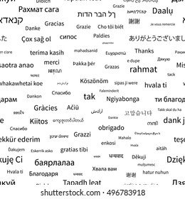 Thanks phrase in different languages of the world on white, seamless pattern