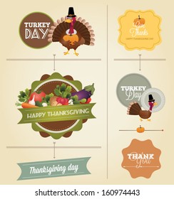 Thanksgiving Day and Harvest Labels and Stamps