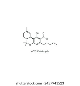 Δ9 -THC-Aldehyd-Skelettstrukturdiagramm. Wissenschaftliche Darstellung des Verbundmoleküls auf weißem Hintergrund.