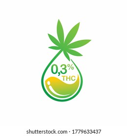 Vectores de THC y petróleo de cannabis, vectores de petróleo cbd