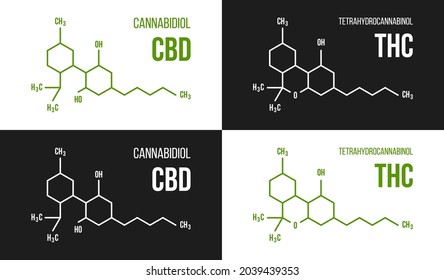 1,559 Cbd Molecular Structure Images, Stock Photos & Vectors | Shutterstock