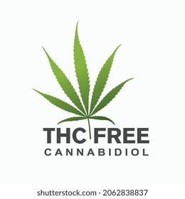 THC FREE CBD Blatt oder Marijuana, Hanfblatt. Medizinische Cannabis-Pflanze. Einzeln auf Weiß. Grafisches Design-Element für Drucke, Web, Drucke, T-Shirt. Vektorgrafik. Eps10 Vektordatei.