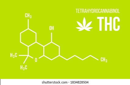 THC molekulare Strukturgrafik auf grünem Hintergrund mit einem Symbol für Marihuana-Blätter. Tetrahydrocannabinol Chemical Cannabis-Formel Vektor einzeln