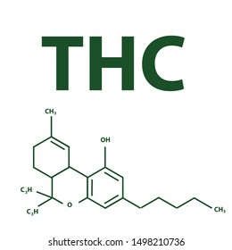 THC substances from hemp oi