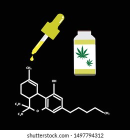 THC substances from hemp oil