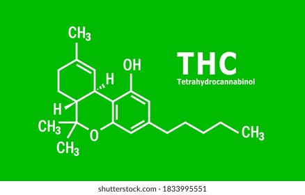 THC or tetrahydrocannabinol molecule structure on green background