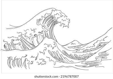 "The Great Wave in Kanagawa", also known as the Great Wave drawing	