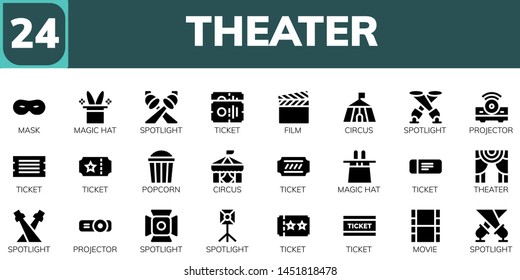 theater icon set. 24 filled theater icons.  Collection Of - Mask, Magic hat, Spotlight, Ticket, Film, Circus, Projector, Popcorn, Theater, Movie