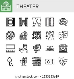 theater icon set. Collection of Movie theater, Film, Home theater, Spotlight, Carnival mask, Tickets, Mask, Spotlights, Masks, Cinema, Actor, Movie, Museum, Kabuki, Building icons