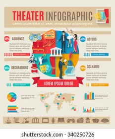 Theater infographics set with drama play symbols and charts vector illustration