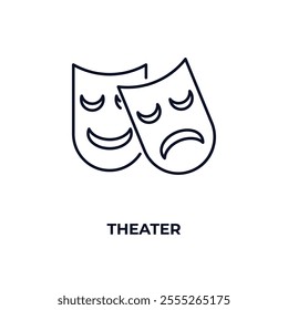 theater outline icon. Linear vector from entertainment concept. Thin line theater icon isolated on white background