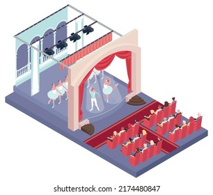 Theatre concept with ballet performance and scenery symbols isometric vector illustration