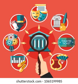 Theatre icon composition hand with magnifier in hand of a person and icons around vector illustration