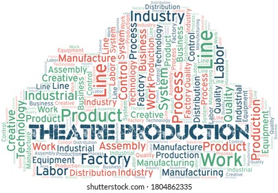La nube de palabras de Producción de teatro se crea sólo con texto.