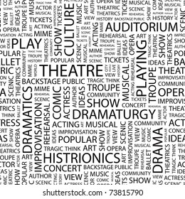 THEATRE. Seamless vector pattern with word cloud. Illustration with different association terms.