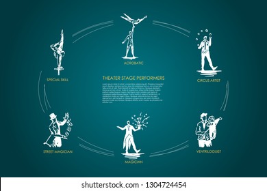 Theatre stage performance - acrobatic, circus artist, ventriloguist, magician, street magician, special skill vector concept set. Hand drawn sketch isolated illustration
