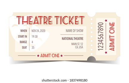 Theatre vintage ticket for admit one