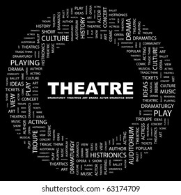 THEATRE. Word collage on black background. Illustration with different association terms.