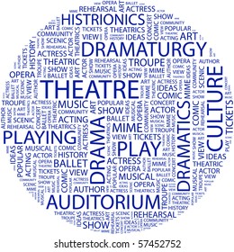 THEATRE. Word collage on white background. Illustration with different association terms.