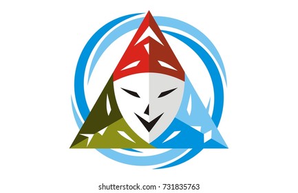 Theatrical Masks