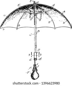 Theatrical Umbrella is intended for common household use and small enough vintage line drawing or engraving illustration.