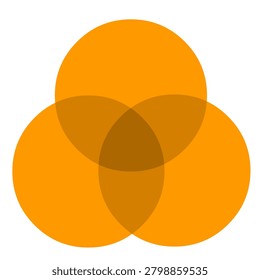 Thee Intersection areas diagram. Light, dark set colors, venn schematic representation elements, 3 orange circles.  Illustration vector