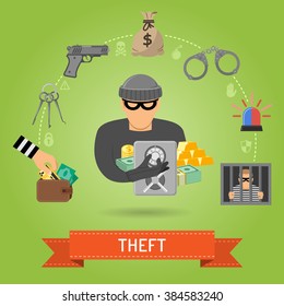 Theft Crime and Punishment Concept with Flat Icons for Flyer, Poster, Web Site like Thief, Money, Gun, lock pick, bag of money, handcuffs, prison, prisoner.