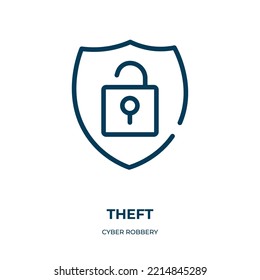 Theft icon. Linear vector illustration from cyber robbery collection. Outline theft icon vector. Thin line symbol for use on web and mobile apps, logo, print media.