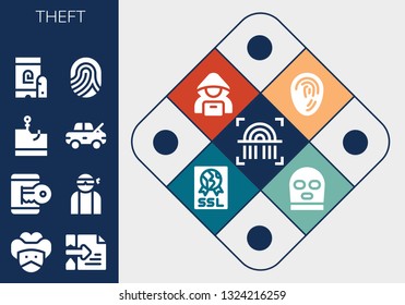 theft icon set. 13 filled theft icons.  Simple modern icons about  - Fingerprint, Bandit, Hacker, Phishing, Damage, Ssl, Balaclava