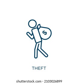 theft icon. Thin linear theft outline icon isolated on white background. Line vector theft sign, symbol for web and mobile