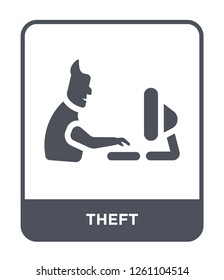 theft icon vector on white background, theft trendy filled icons from Cyber collection, theft simple element illustration