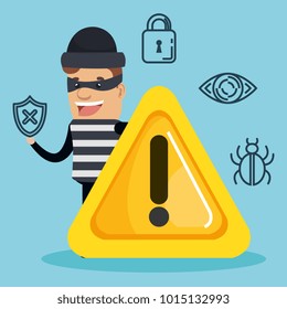 Theft identity avatar character