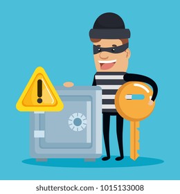 Theft identity avatar character