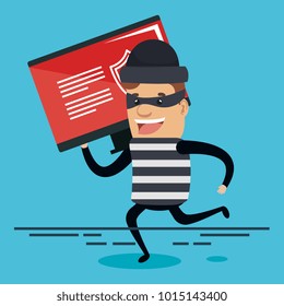 Theft identity avatar character