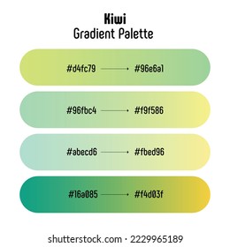 Theme name: Kiwi. Green and yellow gradient palette with color codes. Bright, trendy, frequently used transitional tones. Vector.