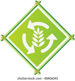 Theme Recyclable