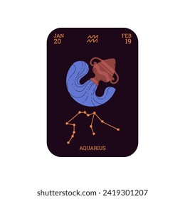 Theme of the zodiac constellation Aquarius. Flat vector illustration depicting water bearer symbol, star pattern and astrological elements.