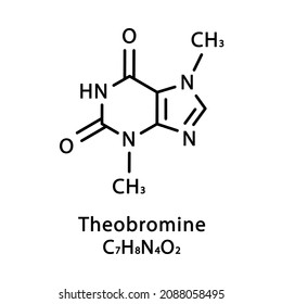 Estructura molecular de la teobromina. Fórmula química esquelética de la xantesis. Ilustración vectorial de fórmula molecular química