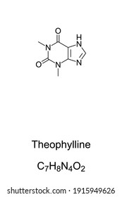 Theophylline, chemical formula and skeletal structure. Found in tea (Camellia sinensis) and cocoa (Theobroma cacao), used as a drug in therapy for respiratory diseases, such as COPD and asthma. Vector