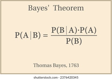 Bayes’ theorem. Education. Science. Formula. Vector illustration.